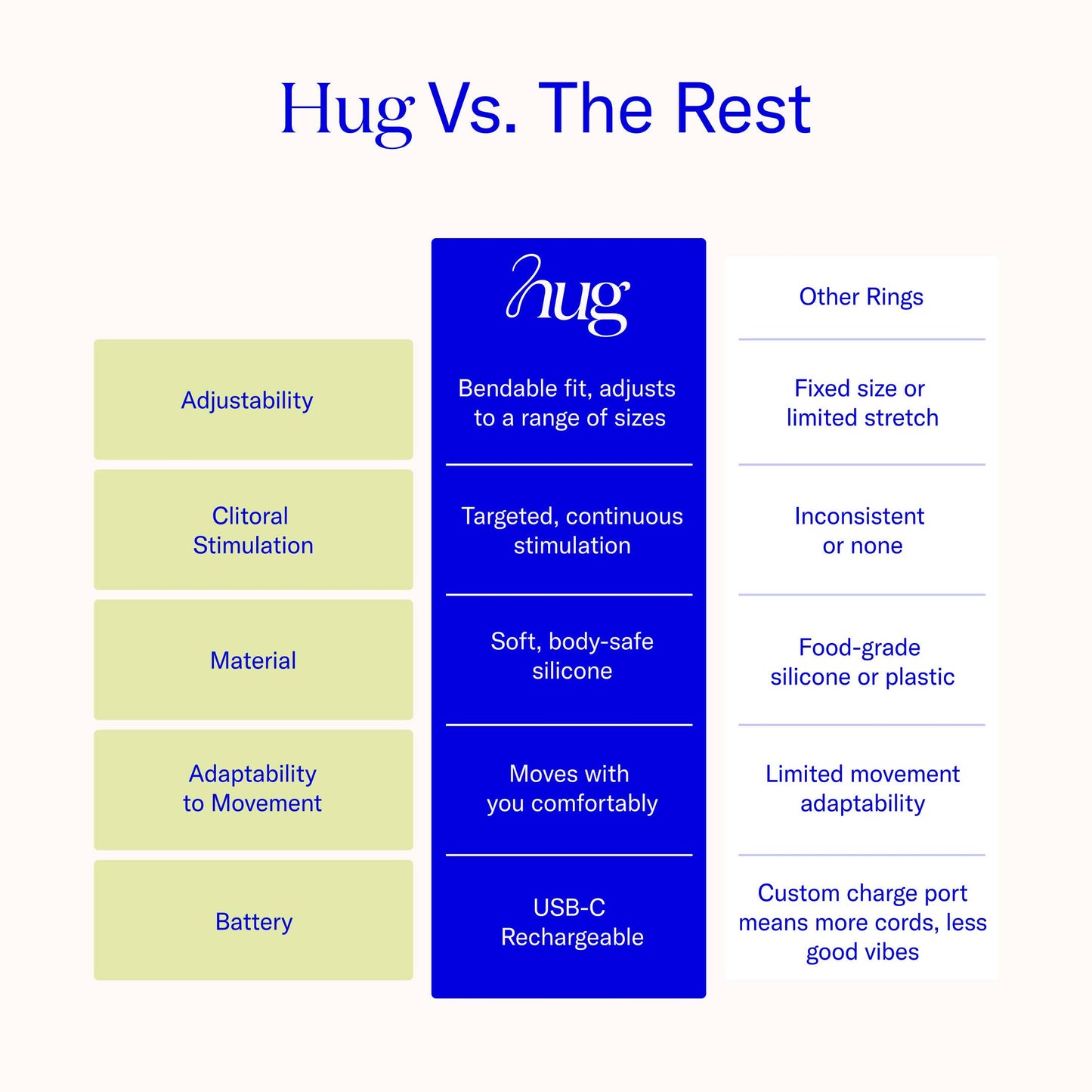 Hug, Vibrating Cock Ring