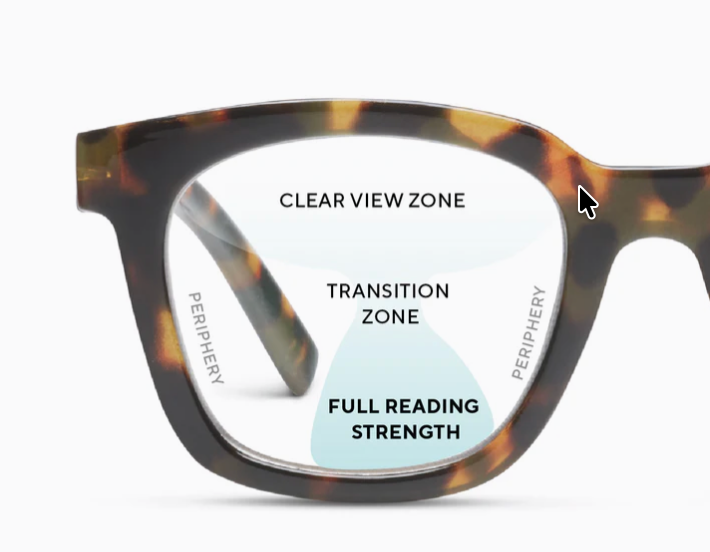 Center Stage Glasses